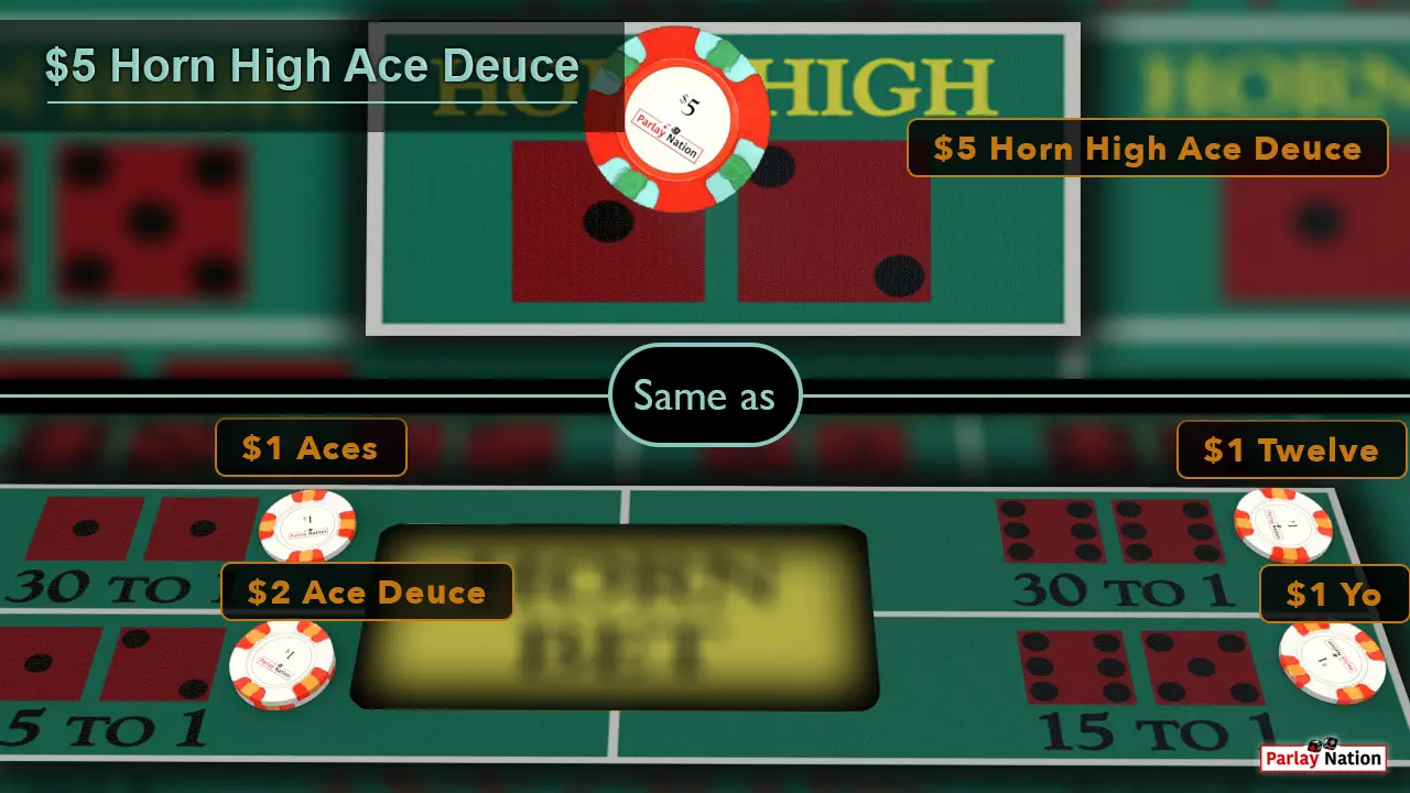$5 Horn High Ace Deuce Split image. On top is $5 on the Horn High Ace Deuce. On bottom is $1 each on the aces, twelve, and yo. There are two dollars on the ace deuce.