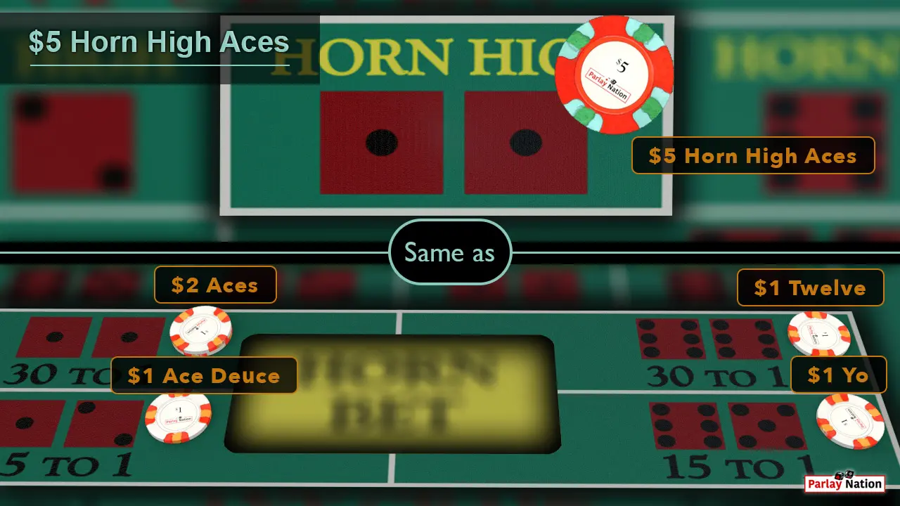 $5 Horn High Aces Split image. On top is $5 on the Horn High Aces. On bottom is $1 each on the ace deuce, twelve, and yo. There are two dollars on the aces.