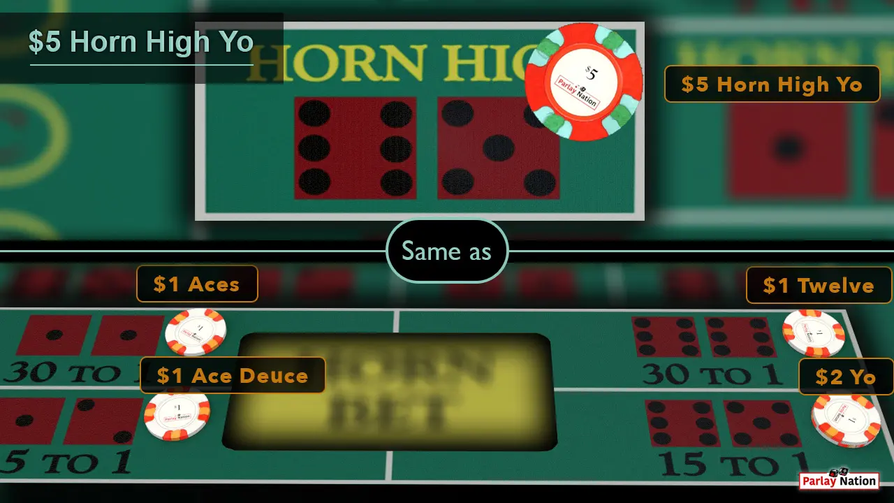 $5 Horn High Yo Split image. On top is $5 on the Horn High Yo. On bottom is $1 each on the aces, twelve, and ace deuce. There are two dollars on the yo.